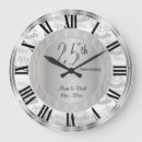 Search for roman numeral posters Couple