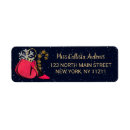 Search for shoes return address labels Fashionista