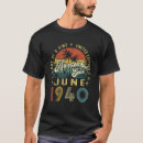 Search for 82nd clothing Since