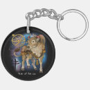 Search for chinese astrology key rings Symbol