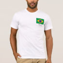 Search for rio clothing Flag