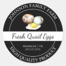 Search for quail Farm