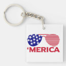 Search for americas key rings Blue