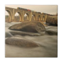 Search for river rock tiles Photography