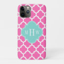 Search for initals iphone cases Quatrefoil
