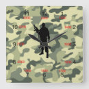 Search for soldier clocks Army