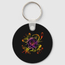 Search for multi coloured key rings Fish