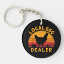 Search for dealers key rings Egg