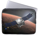 Search for space exploration cases Orbit