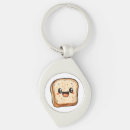 Search for bread key rings Breakfast