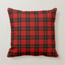 Search for wallace tartan Traditional