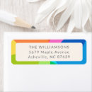 Search for non return address labels Simple