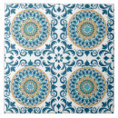 Search for tradition tiles Mosaic