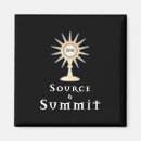 Search for source magnets Jesus