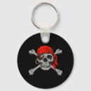 Search for the jolly roger key rings Halloween
