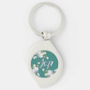 Search for special teacher key rings Women
