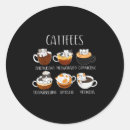 Search for amp stickers Fun