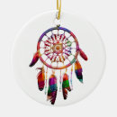 Search for native christmas tree decorations Spiritual