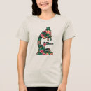 Search for biology tshirts Research