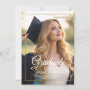 Search for nursing graduation announcement cards Nursing school grad
