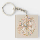Search for carousel key rings Cute