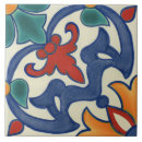 Search for vintage portuguese tiles Yellow