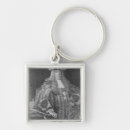 Search for roman emperor key rings Habsburg