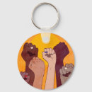 Search for fist key rings Resist
