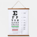 Search for eye chart Eyes
