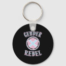 Search for at your own risk key rings Mental health awareness