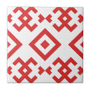 Search for motif tiles Abstract