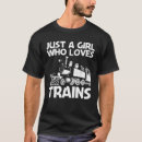 Search for train enthusiast gifts Kids