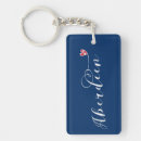 Search for aberdeen key rings Scotland