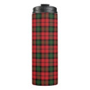 Search for teens travel mugs Pattern