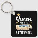Search for wheels key rings Travel