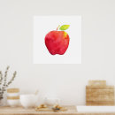 Search for green apple posters Minimalist