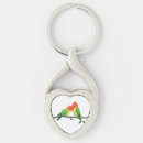 Search for coloured pencil key rings Birds