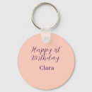 Search for twenty first key rings Happy 1st birthday