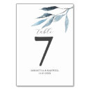 Search for setting table cards Minimalist