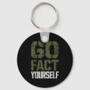 Search for s key rings Retro