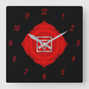 Search for chakra clocks Zen