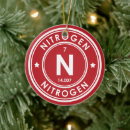 Search for nitrogen Chemistry