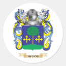 Search for wood family stickers Tartan