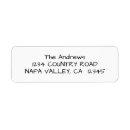 Search for black chalkboard return address labels White