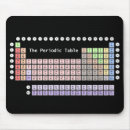 Search for atom electronics Colour