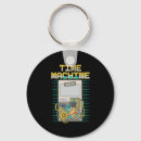 Search for time traveler key rings Future