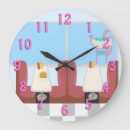 Search for retro diner clocks Cafe
