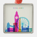 Search for big ben christmas tree decorations Travel