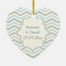 Search for chevron christmas tree decorations Pattern