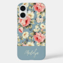 Search for cottage garden iphone cases Flowers